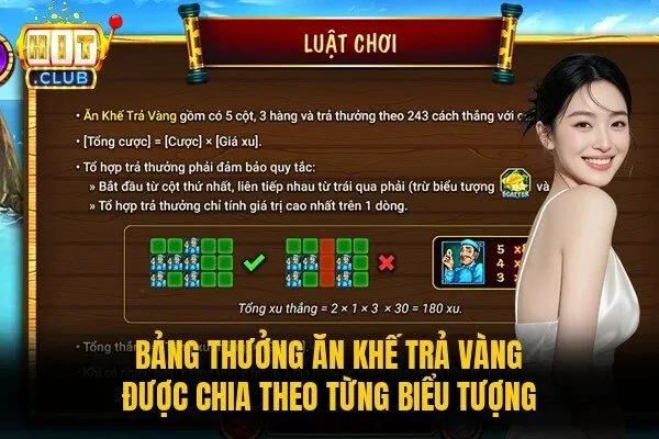 Ăn Khế Trả Vàng Hitclub | Slot Dân Gian Đầy Cuốn Hút 2 Bảng thưởng Ăn Khế Trả Vàng được chia theo từng biểu tượng