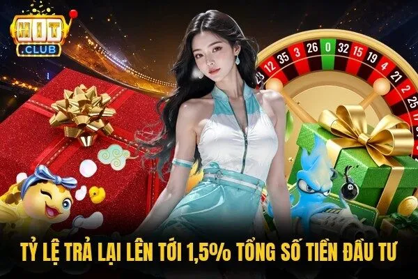 Hoàn Trả Cược Mỗi Ngày Hitclub Với Tỷ Lệ Cực Sốc Đến 1,5% 2 Tỷ lệ trả lại lên tới 1,5% tổng số tiền đầu tư